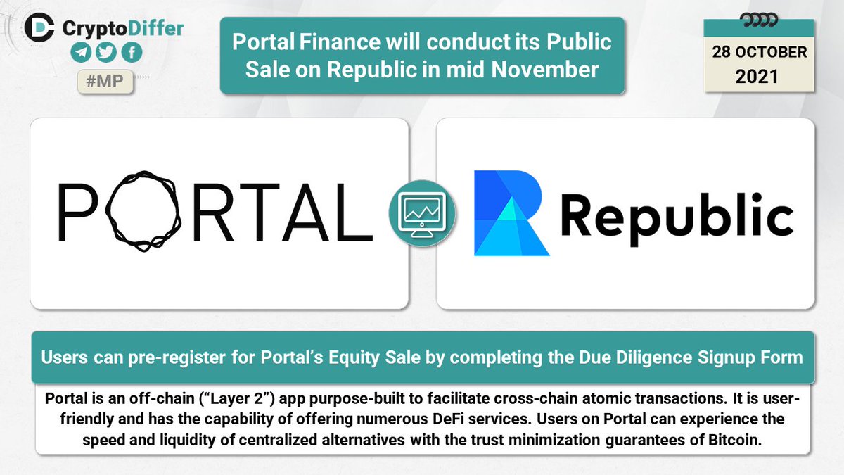 CryptoDiffer's tweet photo. ❗️@Portal_Finance will conduct its Public Sale on Republic in mid-November

Portal is an off-chain app purpose-built to facilitate cross-chain atomic transactions. It is user-friendly and has the capability of offering numerous DeFi services. 

👉 https://t.co/703zKQch0B https://t.co/ONA81BeDDX