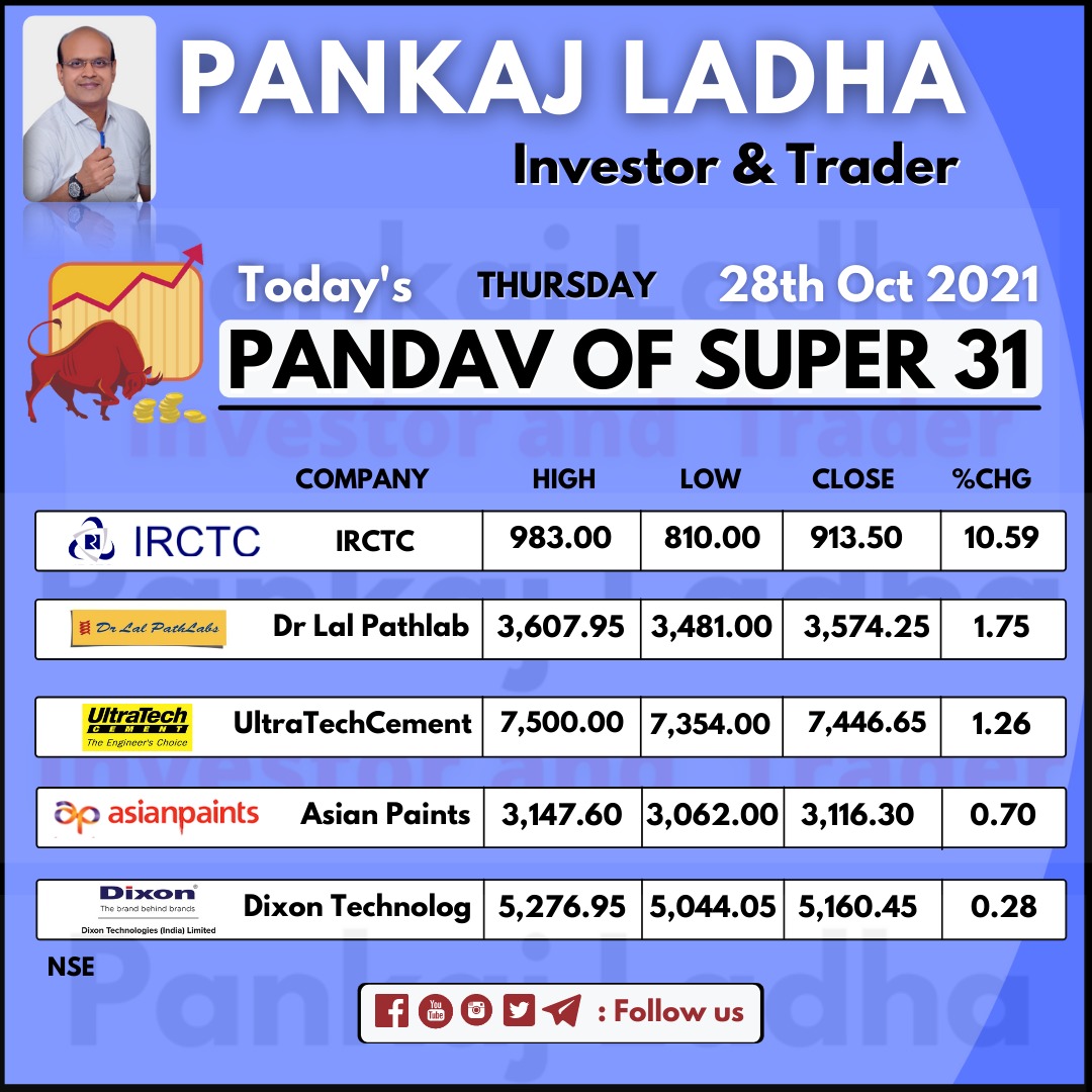 Pankaj Ladha tweet media