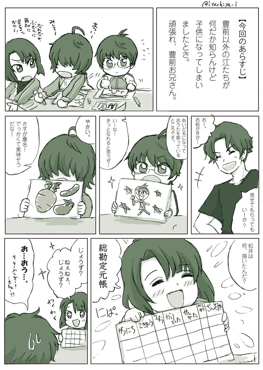 幼児化ネタ再掲。

豊前以外がこどもになっちゃったはなし
弊本丸の豊前は、よくわっかんねーと角ポップ体で喋るw 