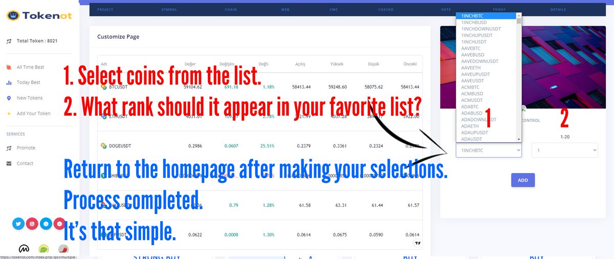 Tokenotcom's tweet photo. Tokenot - Customize Trader page 
1. Sign up Tokenot
2. Select coins from the list.(Binance)
2. What rank should it appear in your favorite list?

Return to the homepage after making your selections.
Process completed.
It's that simple.

$BTC $DOGE $SHIB $ETH $XRP $KISHU $AXS $SOL https://t.co/t0N5LWpnqr