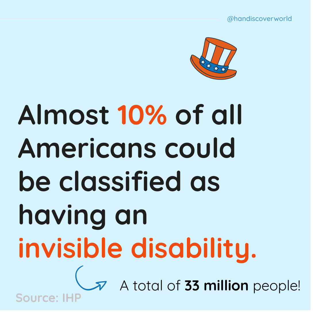 Handiscovercom's tweet photo. Have you ever heard of invisible disabilities? We care about disability and aim at raising awareness ๐ช
Book accessible accommodations on our site โฟ๏ธ Link here ๐ https://t.co/A4TTHjQvEj
#Handiscover #Disability #RaiseAwareness #InvisibleDisability https://t.co/j6CQF2Lcad