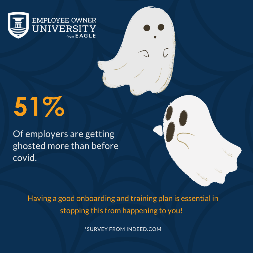 Let us help you retain your new hires. Visit employeeowneruniversity.com to learn how. 

#EOM2021 #EmployeeOwnerUniversity #ESOP #Onboarding #NewHires