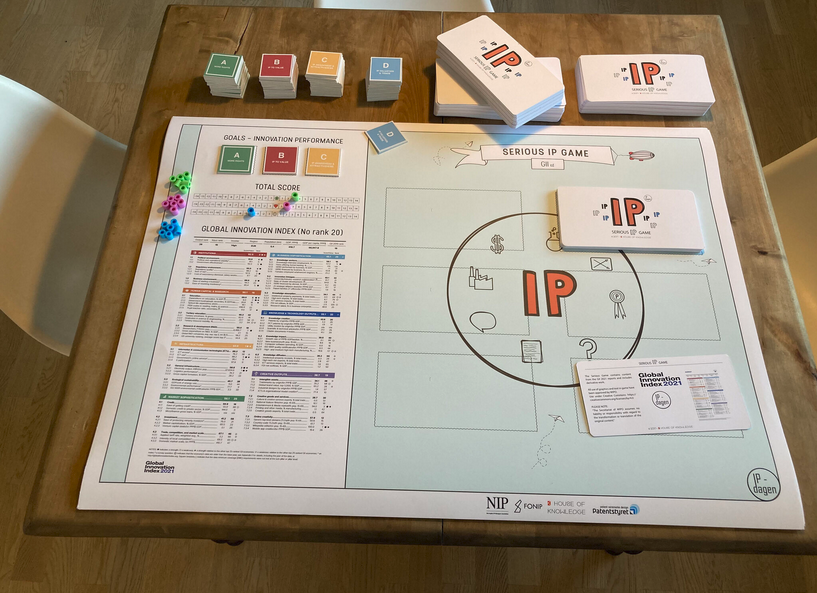 GI_Index's tweet photo. Game on! 🎲

A creatively designed board game that uses the #GlobalInnovationIndex to improve an economy's innovation ecosystem

Created by House of Knowledge (HoK) by @Hakvag_inc as well as many others

@KathrineMyhre + others tried it out at the Norwegian IP day https://t.co/vb37vcWRTj