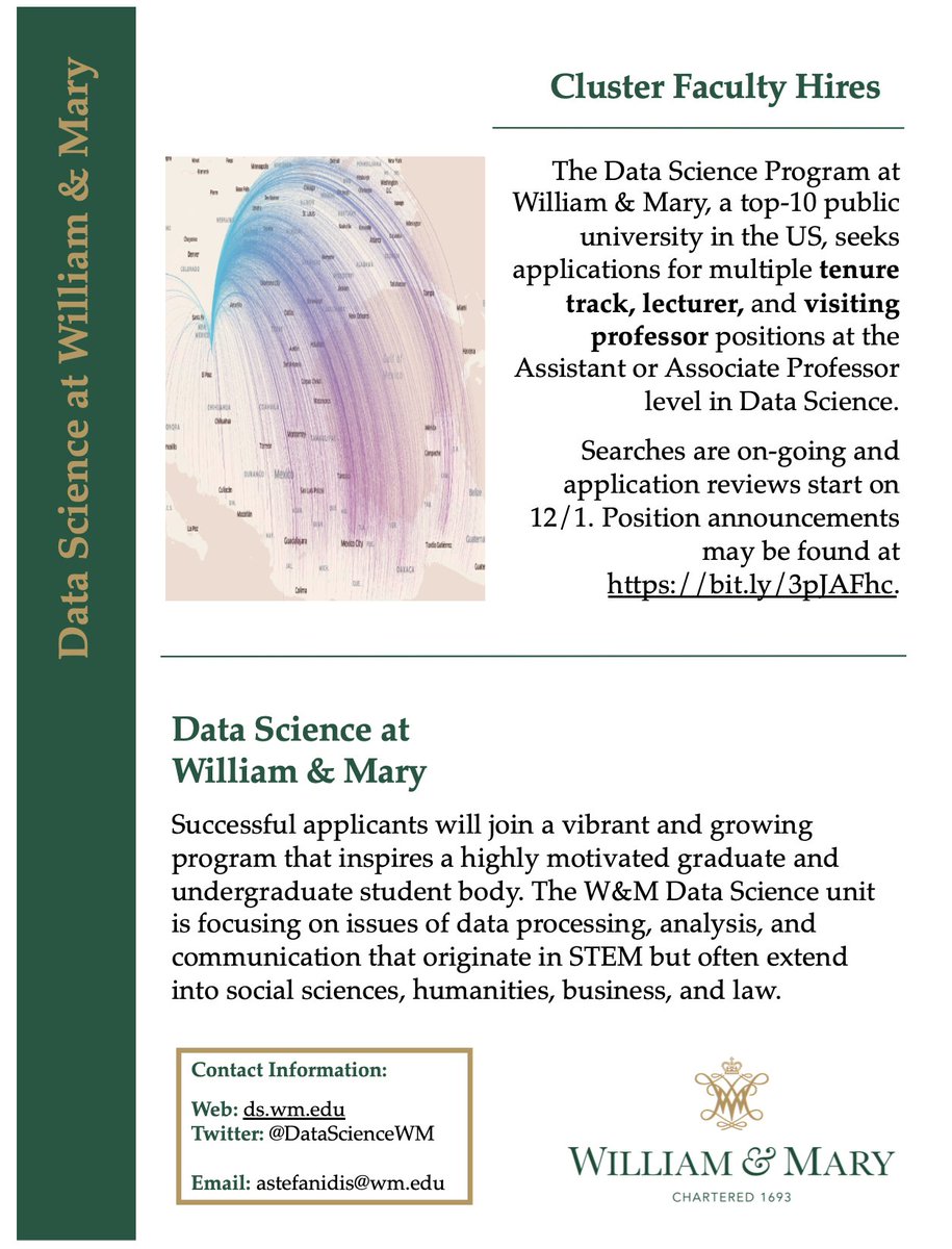 We are hiring multiple data scientists. Come join the team at <a href="/williamandmary/">William & Mary</a>! #DataScience
wm.edu/as/data-scienc…