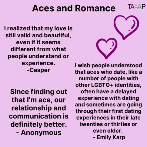 Text: Aces and Romance

I realized that my love is still valid and beautiful, even if it seems different from what people understand or experience. -Casper

Since finding out that I’m ace, our relationship and communication is definitely better. - Anonymous

I wish people understood that aces who date, like a number of people with other LGBTQ+ identities, often have a delayed experience with dating and sometimes are going through their first dating experiences in their late twenties or thirties or even older. - Emily Karp

Picture: Two purple hearts
