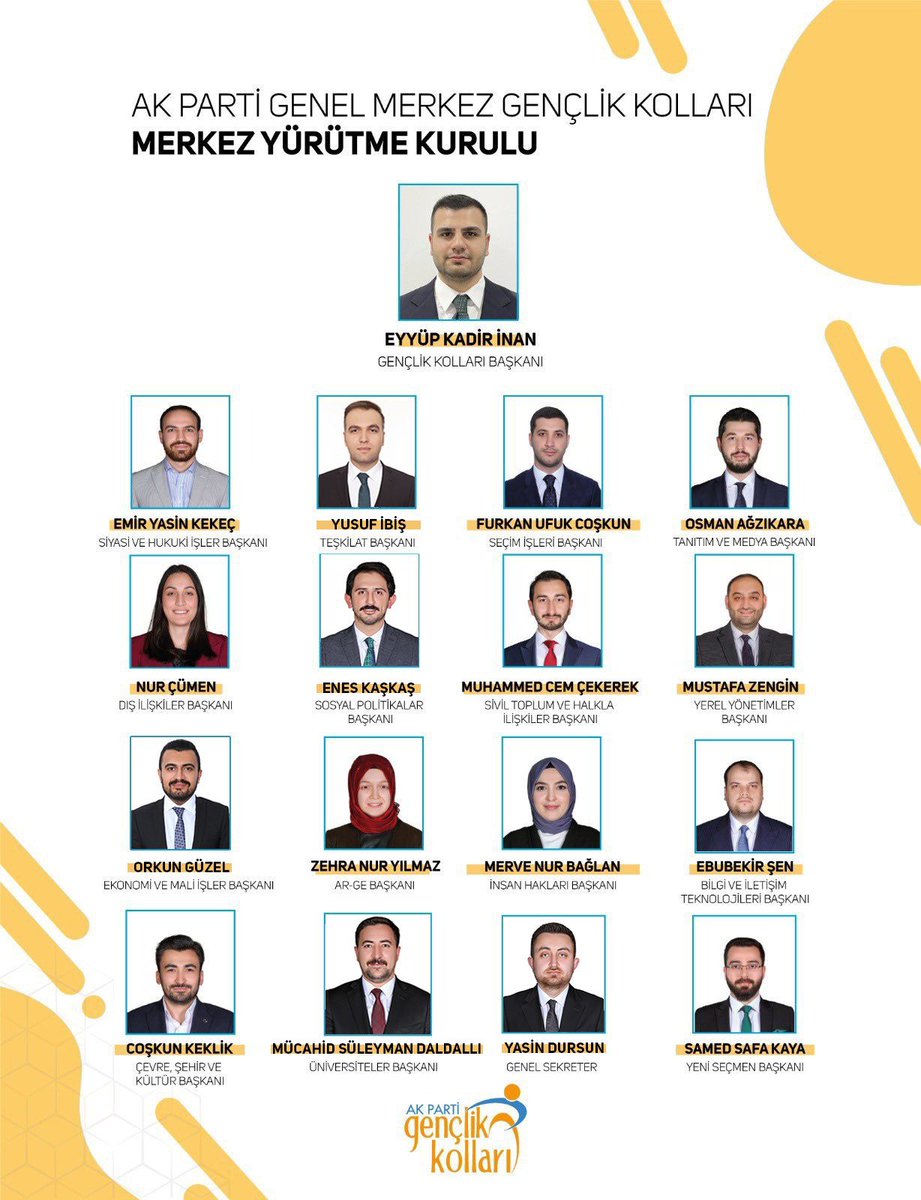 Ak Genclik Akgenclikgm Twitter