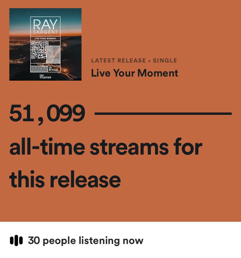 Over 50k in under 2 weeks on the latest release- never stop pushing 💪