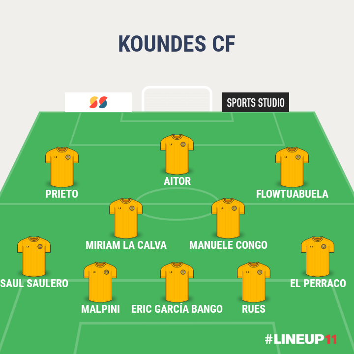 Alineación para los dos partidos de liga de hoy. Máximo apoyo hoy en twitch: bango_rv 💪