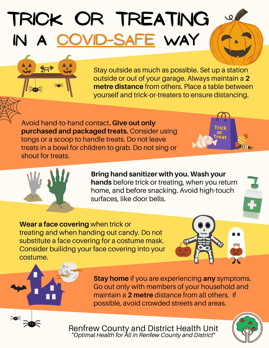 RCDHealthUnit's tweet photo. Planning on trick-or-treating this weekend? 👻🍭🍬🎃

Make sure to review #RCDHU's infographic for guidance on how to do so in a #COVID19 safe way. ✔️👍

Find this and other great resources here: https://t.co/miBQnG5wEa https://t.co/X4r0CXxEcf