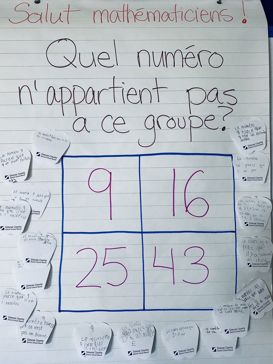 Early morning number talk to get the wheels spinning. My Ss love open ended questions because everyone is right as long as you try! <a href="/GoodfellowPS/">Goodfellow P.S.</a>
