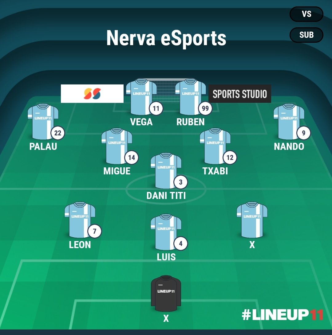 ALINEACION TITULAR |
Este es el once para esta noche, alineacion llena de bajas, seguimos trabajando para reforzar el equipo y optar a ganar competiciones este año.