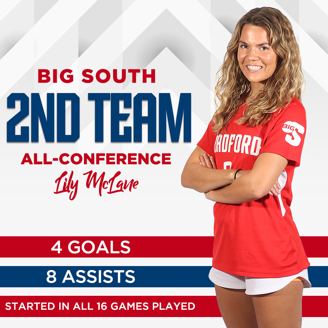 RadfordWSOC's tweet photo. Trying to defend a corner kick? Good luck when Lily McLane is on the field! Her impressive season lands her on the Big South Second Team!

#RiseAndDefend x #BigSouthWSOC https://t.co/CXDCf3i5V6