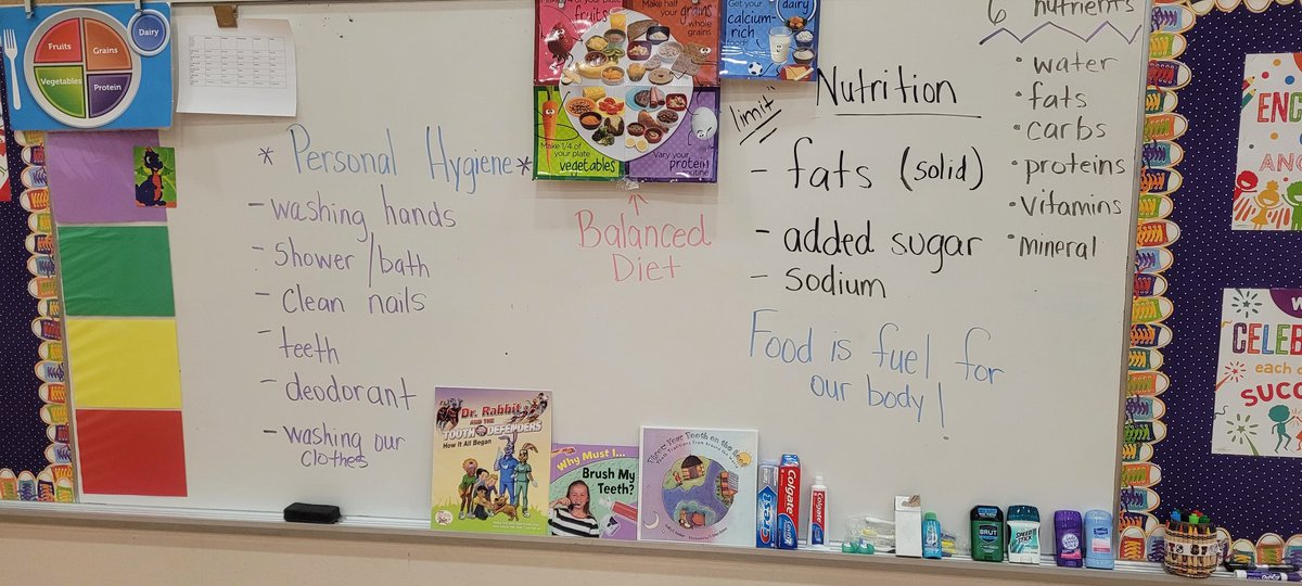 3rd grade dragons worked on dribbling skills and personal hygiene.
<a href="/FarmerDragons/">Farmer Elementary</a> <a href="/meme3rat/">MeMe Ratliff</a>