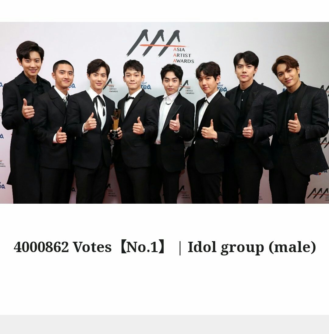 florawrsss's tweet photo. EXO WON!!!!!  Bangga bgt sama eriyaaa💓we love saranghajaaa!!!! Usaha tdk akan menghiati hasil eri☠ les't go a round 3rd we won EXO @weareoneEXO #DONT_FIGHT_THE_FEELING #EXOL_DropThAAAt EXOL THE REAL MONSTER VOTE #WeGotThepAAAwer #WeAAAreOne #엑소세훈 #SEHUN #CHANYEOL Exol #KAI https://t.co/CtVH7OBJB2