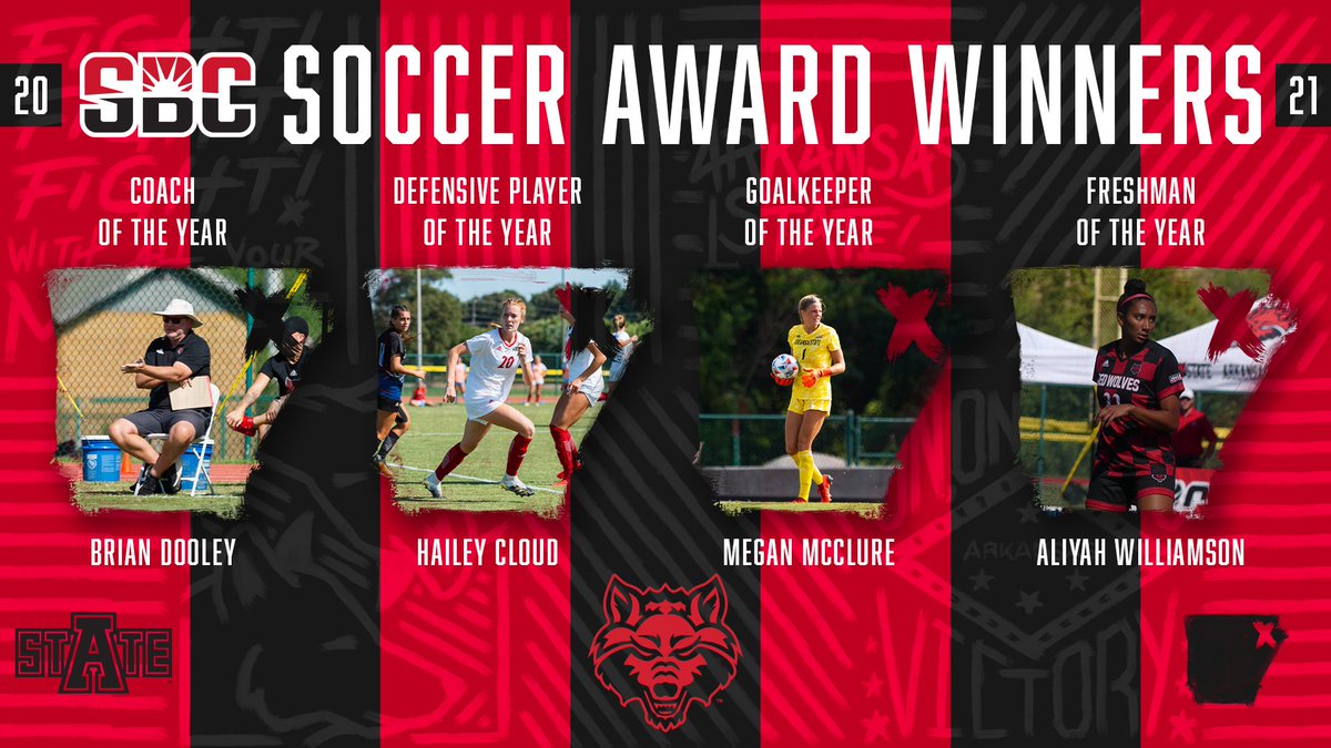 AStateSoccer's tweet photo. Fill in the blank:
“__________ of the Year.” 
A. Coach
B. Defensive Player
C. Goalkeeper
D. Freshman
E. All of the Above

#WolvesUp https://t.co/fnn5DrhxBv
