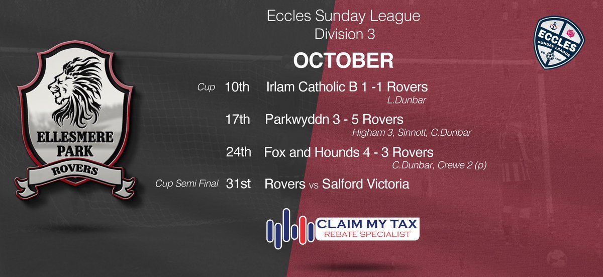 Finally back into the account after some time away

So here's the last 3 months roundups.