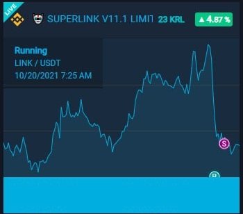 cryptomoonkryll's tweet photo. The super deep detector of SuperLink 🤖🚀🚀🚀 https://t.co/i90EcQ9MIG