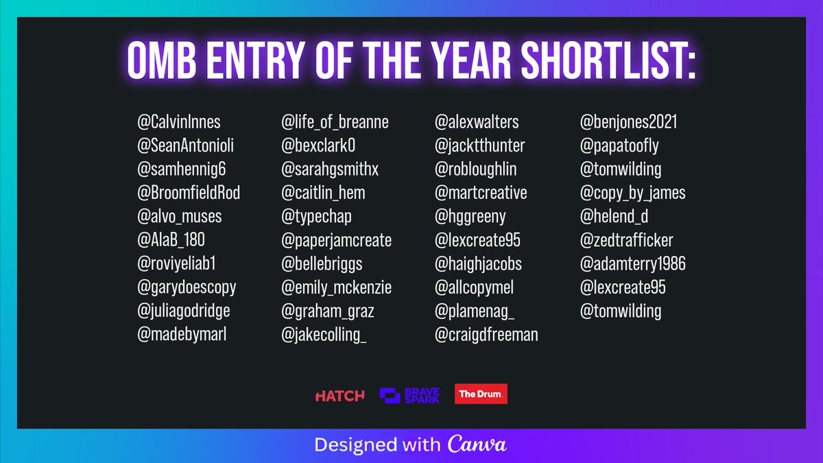 OneMinuteBriefs's tweet photo. Retweet if you're on the OMB Entry of the Year Shortlist!!

#OM8LIVE Sponsored by:
@canva
@BraveSpark
@Hatch__Group
@TheDrum https://t.co/SNq5ctxVbR