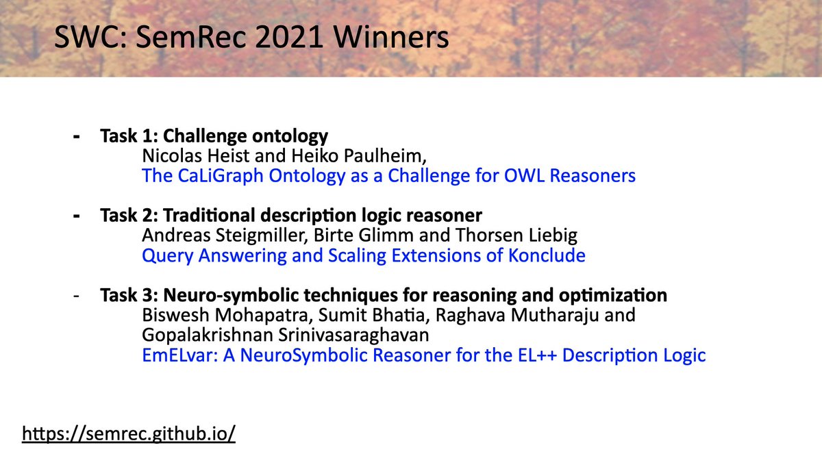 iswc_conf's tweet image. Congratulations to all winners of the 4 Semantic Web Challenges of #ISWC2021!!!
Smart Task smart-task.github.io
ATAC purl.org/atac/2021
SemRec semrec.github.io
SemTab cs.ox.ac.uk/isg/challenges…
#iswc_conf