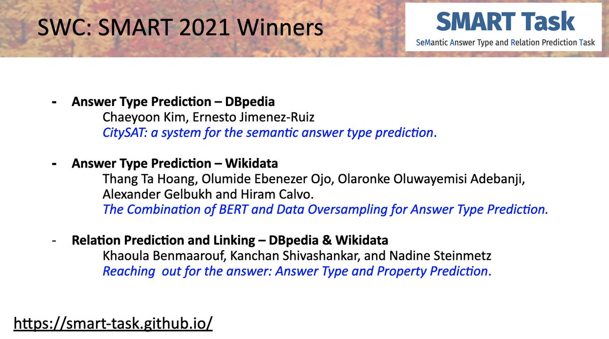 iswc_conf's tweet image. Congratulations to all winners of the 4 Semantic Web Challenges of #ISWC2021!!!
Smart Task smart-task.github.io
ATAC purl.org/atac/2021
SemRec semrec.github.io
SemTab cs.ox.ac.uk/isg/challenges…
#iswc_conf