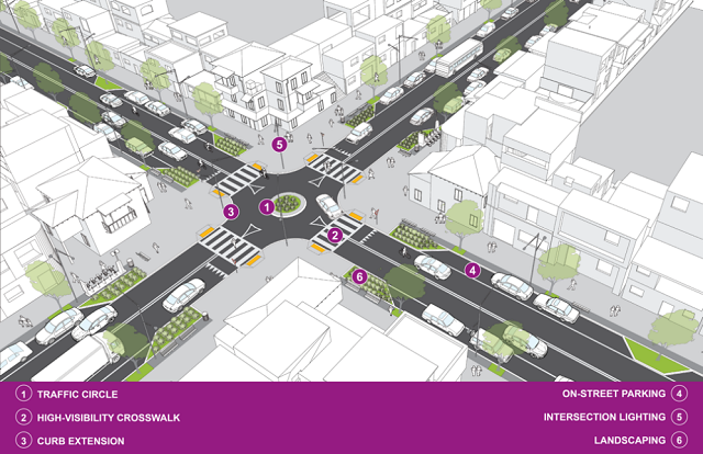 WRIRossCities's tweet photo. 📢 Low speed streets save lives! Road traffic crashes are preventable. 30km/h speeds protect road users &amp; reduce loss of life. #Love30

Design roads for communities with our Low Speed Zone Guide ➡️ https://t.co/hOxS674cGY @Luke_n_ https://t.co/68Y96UvCcq