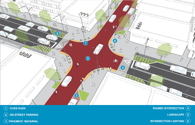 WRIRossCities's tweet photo. 📢 Low speed streets save lives! Road traffic crashes are preventable. 30km/h speeds protect road users &amp; reduce loss of life. #Love30

Design roads for communities with our Low Speed Zone Guide ➡️ https://t.co/hOxS674cGY @Luke_n_ https://t.co/68Y96UvCcq