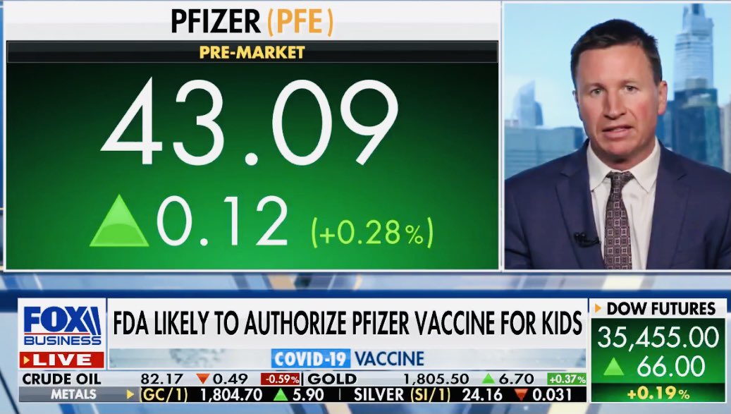 Matt McCarthy (@drmattmccarthy) on Twitter photo A COVID-19 vaccine may soon be available to children under 12, but there’s some concern about giving 2 doses of an mRNA vaccine to the millions of kids who have already recovered from coronavirus infection. I explain: video.foxbusiness.com/v/627919953600… A COVID-19 vaccine may soon be available to children under 12, but there’s some concern about giving 2 doses of an mRNA vaccine to the millions of kids who have already recovered from coronavirus infection. I explain: video.foxbusiness.com/v/627919953600…