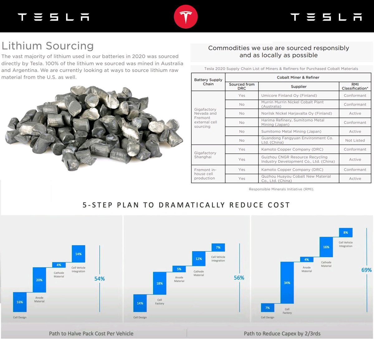 Electrios HK tweet media