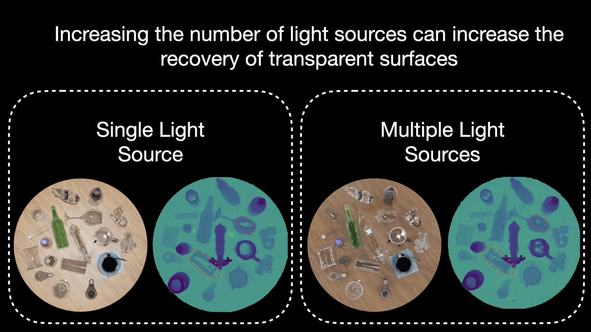 Yahav Avigal tweet media