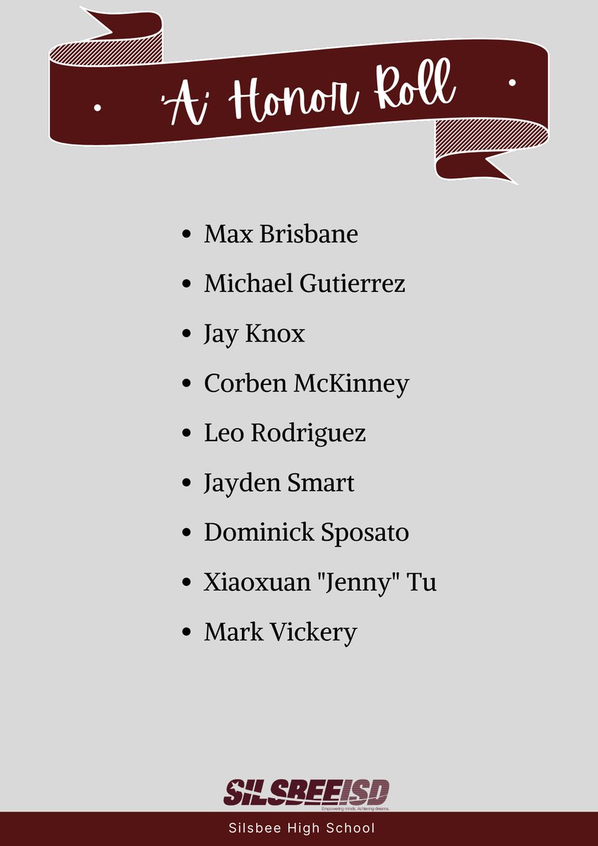 Congratulations to our Silsbee High School Tiger Football members for making the All "A" and "A/B" Honor Rolls for the 1st Nine Weeks.