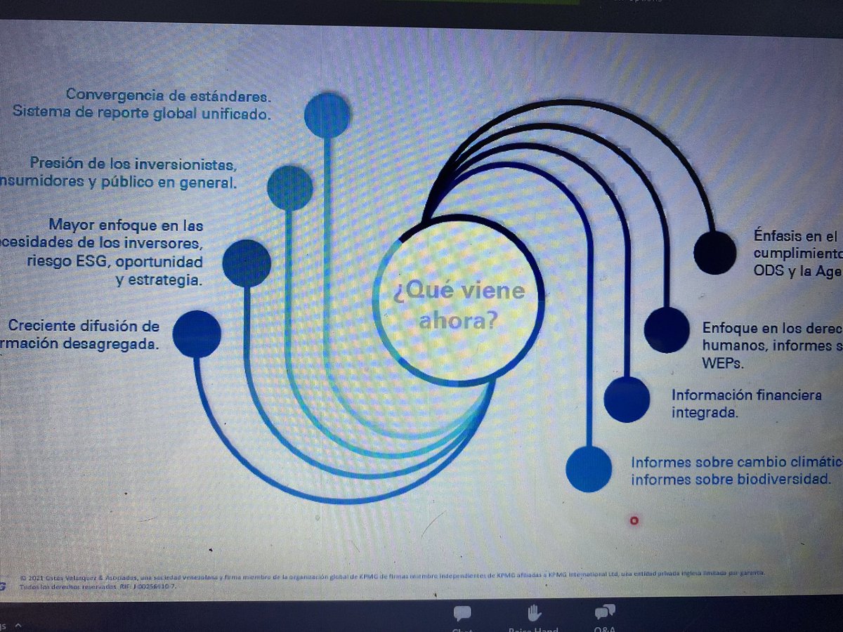 xiomarayamil's tweet photo. Una amplia y versátil visión de la Sostenibilidad ofreció el #SimposioRSE de @AlianzaSocial @VenAmCham con sus expositores y conceptos sobre métricas, #ODS17 desafíos y compromisos https://t.co/dK1nPel4d1