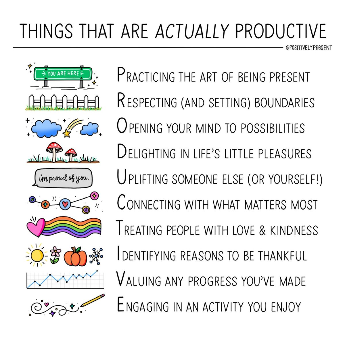 Too often when we think about ways to "improve productivity", it's about changing the process so we can get more work done with the same or less. Yet the most powerful ways to improve productivity are relational &amp; behavioural, linked to purpose. Great graphic by <a href="/positivepresent/">Positively Present</a>