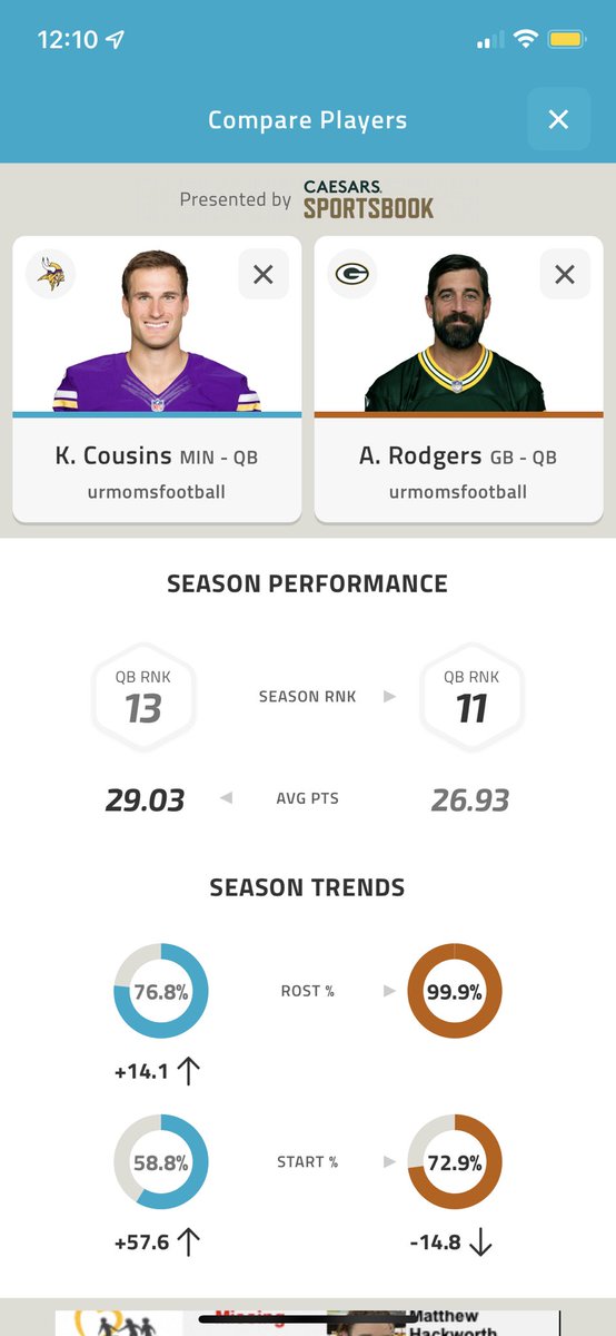 JacobL60727682's tweet photo. @PFF_Fantasy who should i start? https://t.co/1aRoCK6oDi