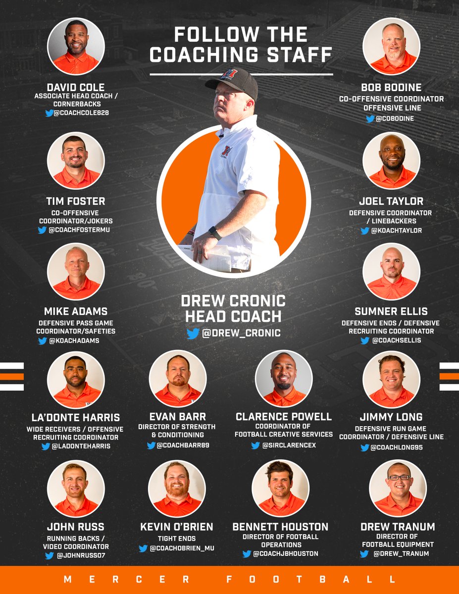 MercerFootball's tweet photo. Be sure to follow our staff so you can 𝐒𝐓𝐀𝐘 𝐈𝐍 𝐓𝐇𝐄 𝐋𝐎𝐎𝐏 with everything Mercer Football.

#RaiseTheBar | #RoarTogether https://t.co/h1w3OAjqkJ