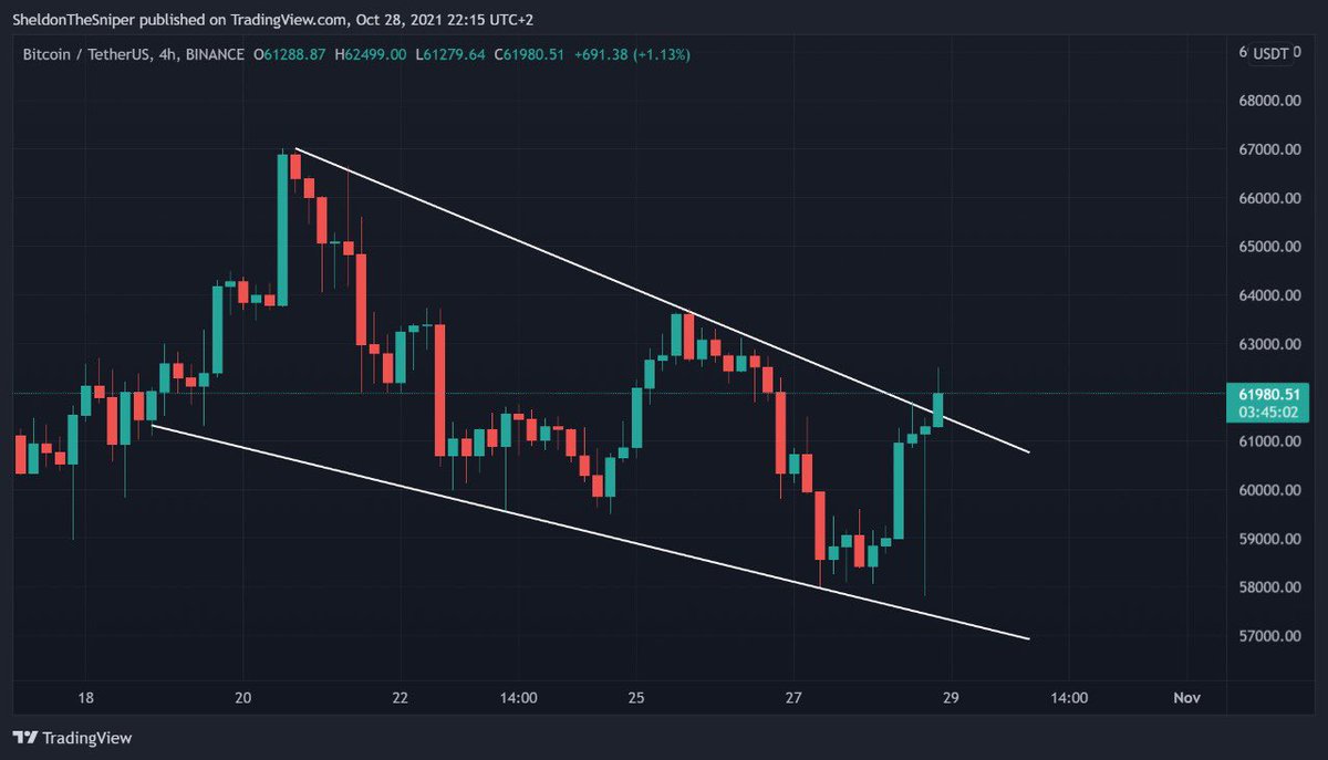 Sheldon Diedericks tweet media