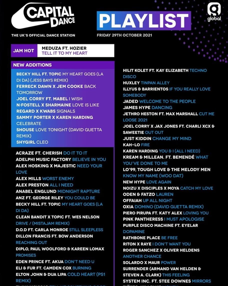 Blessings to <a href="/mistajam/">mistajam</a> and <a href="/capitaldance/">Capital Dance</a> playlisting <a href="/nfostellmusic/">N:Fostell</a> and <a href="/sharmainewbstr/">Sharmaine</a> Love is Like. Knew from the start they would make something beautiful.  Its out now so would love the support.  Can't wait to hear this at a club or festival.