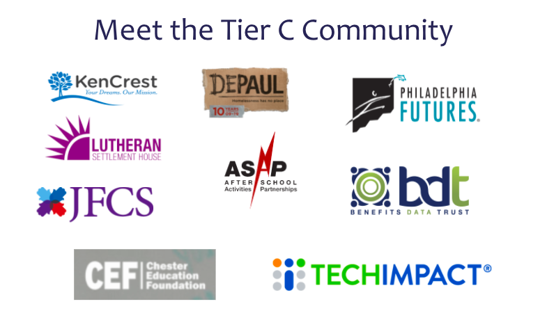 ImpactEDphl's tweet photo. We'd like to welcome our wonderful Tier C Organizations to Cohort 3 of the Pew Fund Evaluation Capacity Building Initiative. We're so excited for a great program ahead! #evaluationcapacitybuilding #trusttheprocess https://t.co/HdblAB88B2