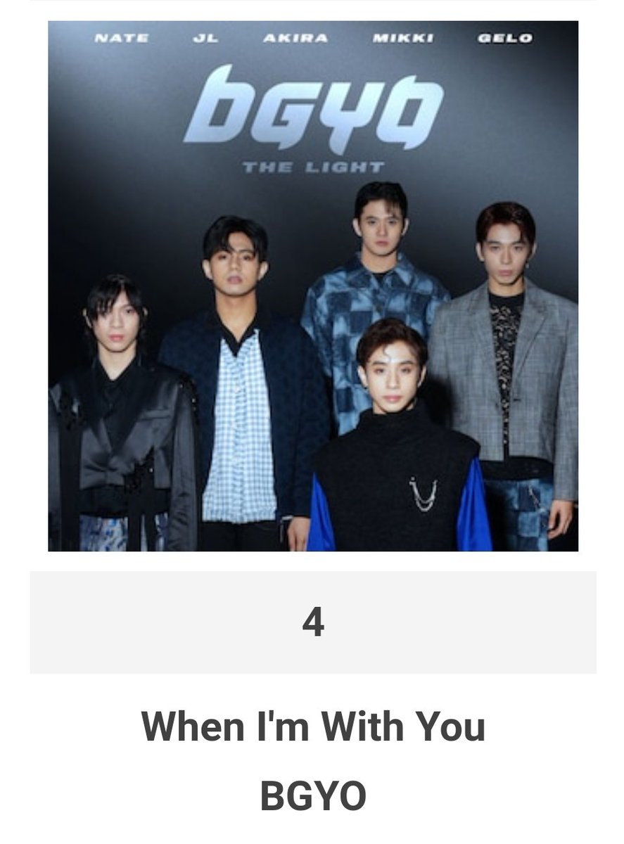 myguardian_ichi's tweet image. Update on MDT10...When I'm With You drop at #4 on myx daily top..it my time po tau ACEs wag kalimutan magvote

#BGYO @bgyo_ph 

"MYX VOTING"

 myx.global/myxhitchart

myx.global/pinoymyxcountd…

myx.global/myxdailytop10