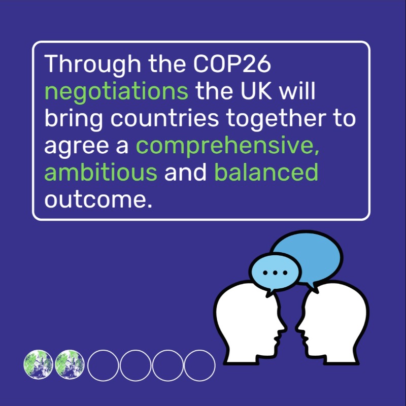 COP26's tweet photo. What is needed for successful climate negotiations at #COP26 👇

#TogetherForOurPlanet | #ClimateAction