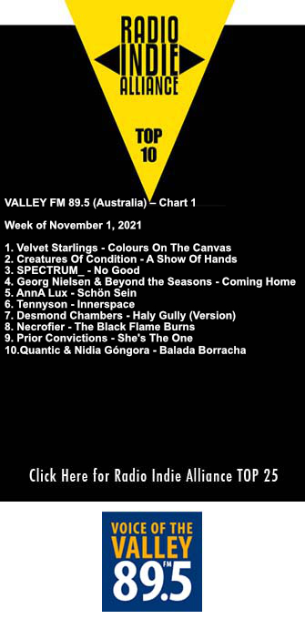 Week of November 1, 2021 @RadioIndieA Weekly Top 10 Charts.