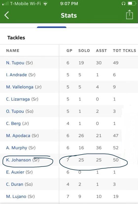 Kevin Johanson tweet media