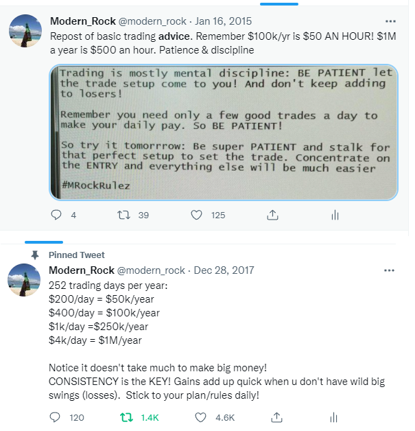 modern_rock's tweet photo. Even way back in 2015 I've been saying the same thing!

1 winning trade a day. You have all morning to WAIT for that trade to make your pay so have the patience to WAIT for that setup!! https://t.co/jtEs0A9heB