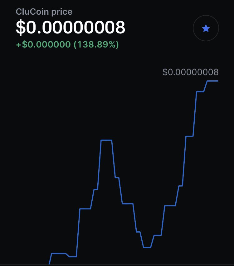 Clucoin Twitter Search Twitter