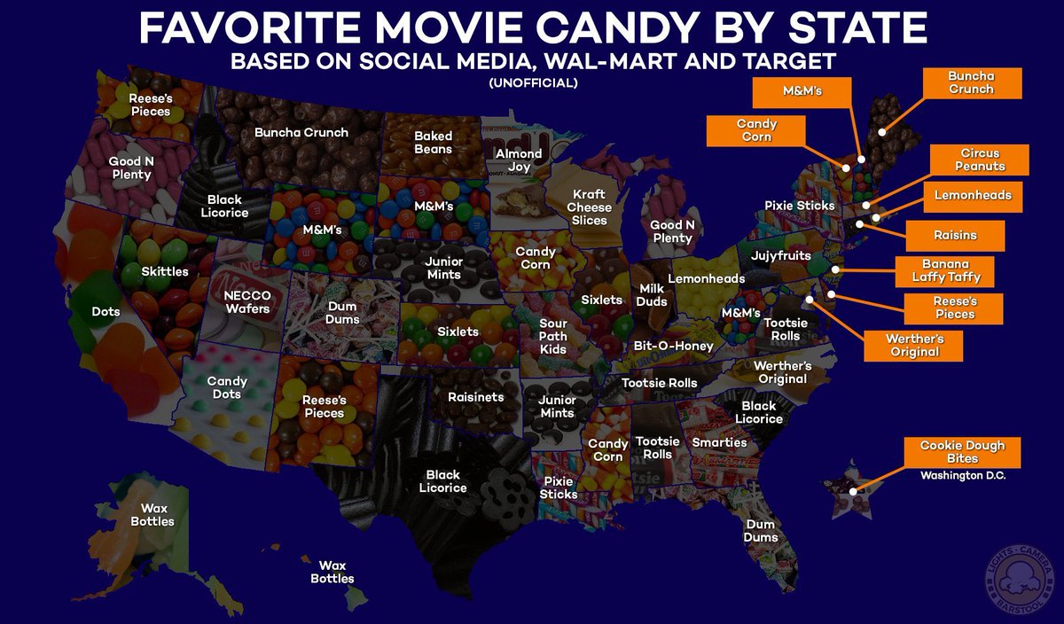 ProjBigScreen's tweet photo. Here is every state’s FAVORITE movie candy, in honor of Halloween. What does your state like? https://t.co/l5G9eIxJxU