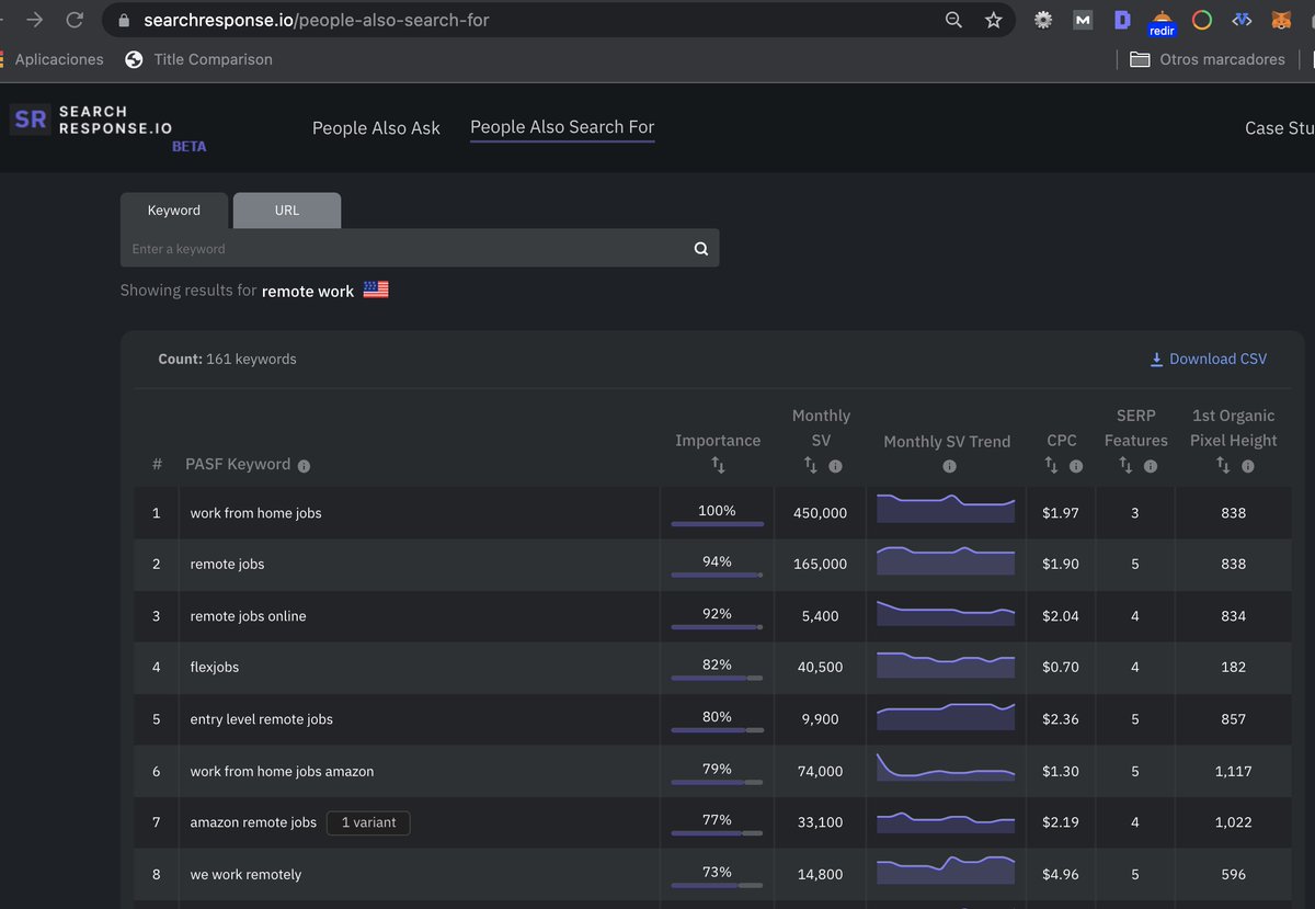 Aleyda Solis 🕊️ tweet media