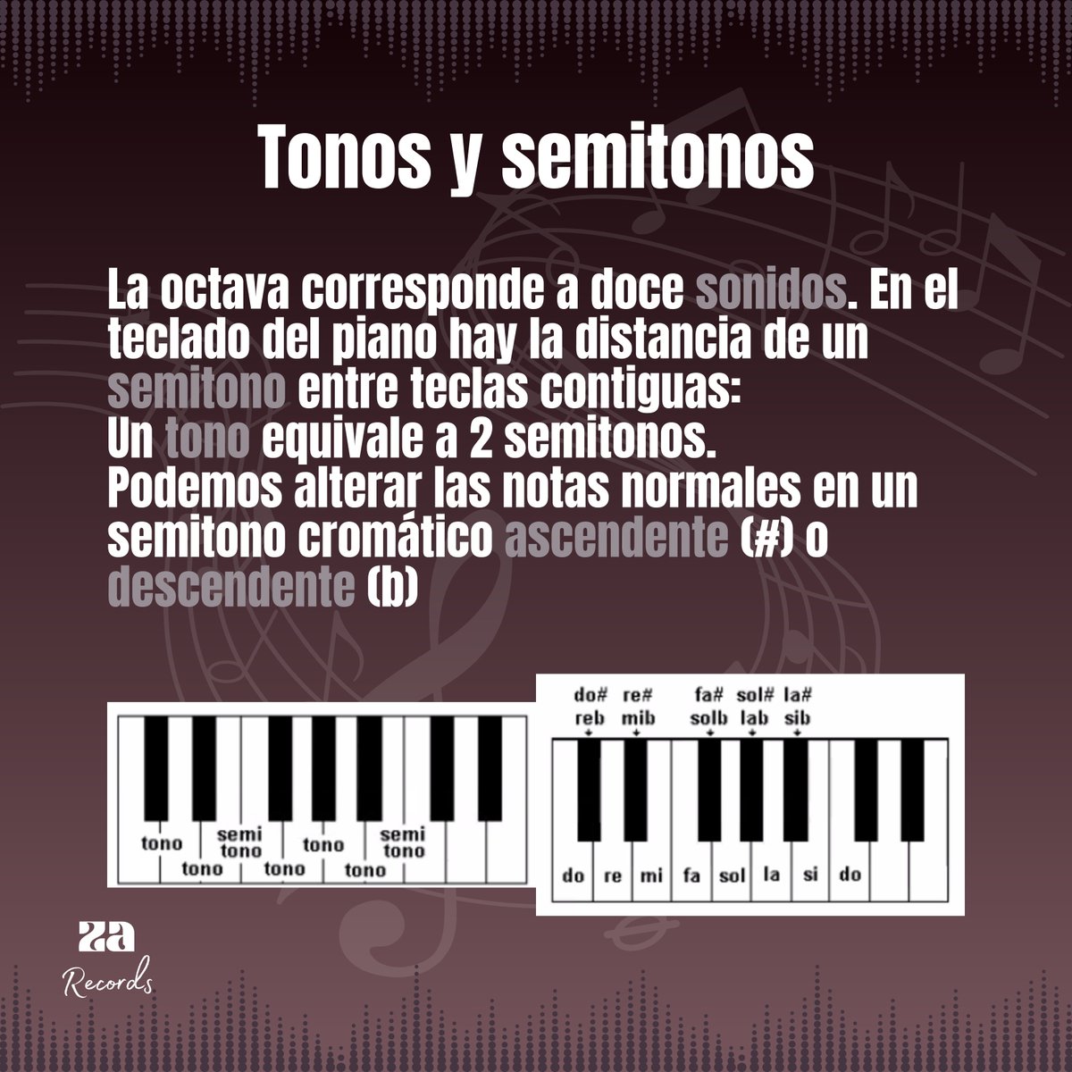 za_records's tweet photo. ¿Qué son los intervalos musicales?
Se encarga de medir la distancia entre dos tonos musicales, distingue la altura entre dos notas. Se miden con tonos y semitonos.
#producertips #productormusical  #homestudio #audioproducer #tipsmusicales #melodias #armonias
#educaciónmusical https://t.co/9d9SUsXVqg