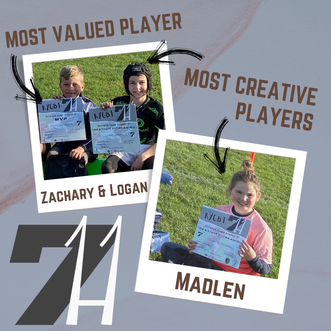 rygbi711's tweet photo. PLAYER VOTE ⭐️🌟⭐️
🏈 Most Valued Player - Zack @GavHodgkinson
🏈 Most Creative Players -Logan & Madlen @scottlawson305
What a great camp 🙌🏽 good learnings. #halloweentheme #freedomtoexpress #learntogrow #funsessions #rugbycamps #developingskills https://t.co/HRlFhdyW3x