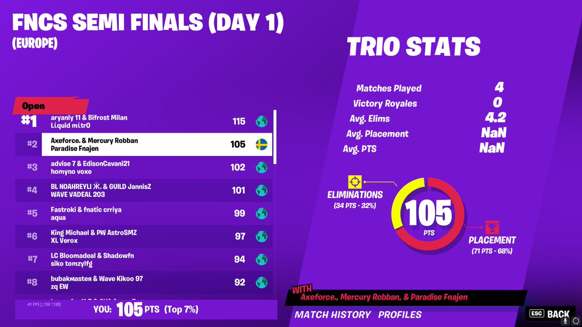 Axeforce tweet media