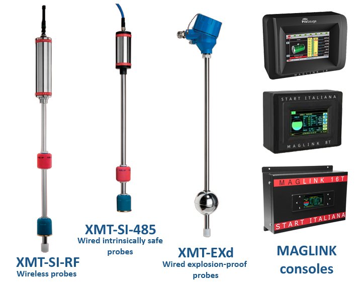 newage_eng_serv's tweet photo. ATG System - Automatic Tank Gauging System https://t.co/C8jtLyrMFT