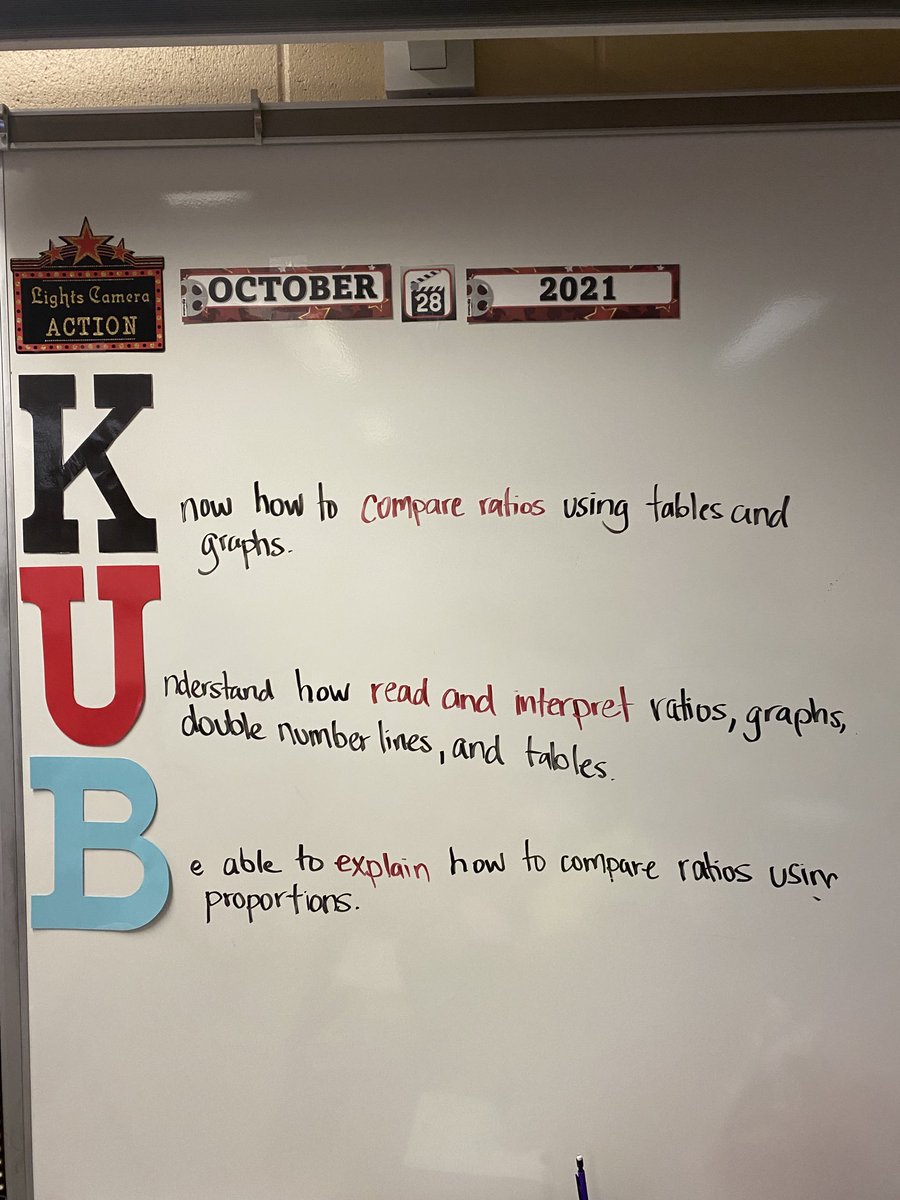 lmamerson's tweet image. MS conducting learning walks during our level meeting! #CalibrationMatters #MiddleSchoolMatters